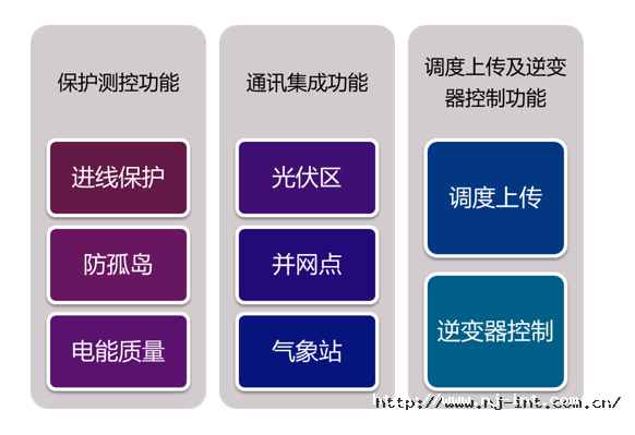 1668668229859709Aier.png 20221117145628.png